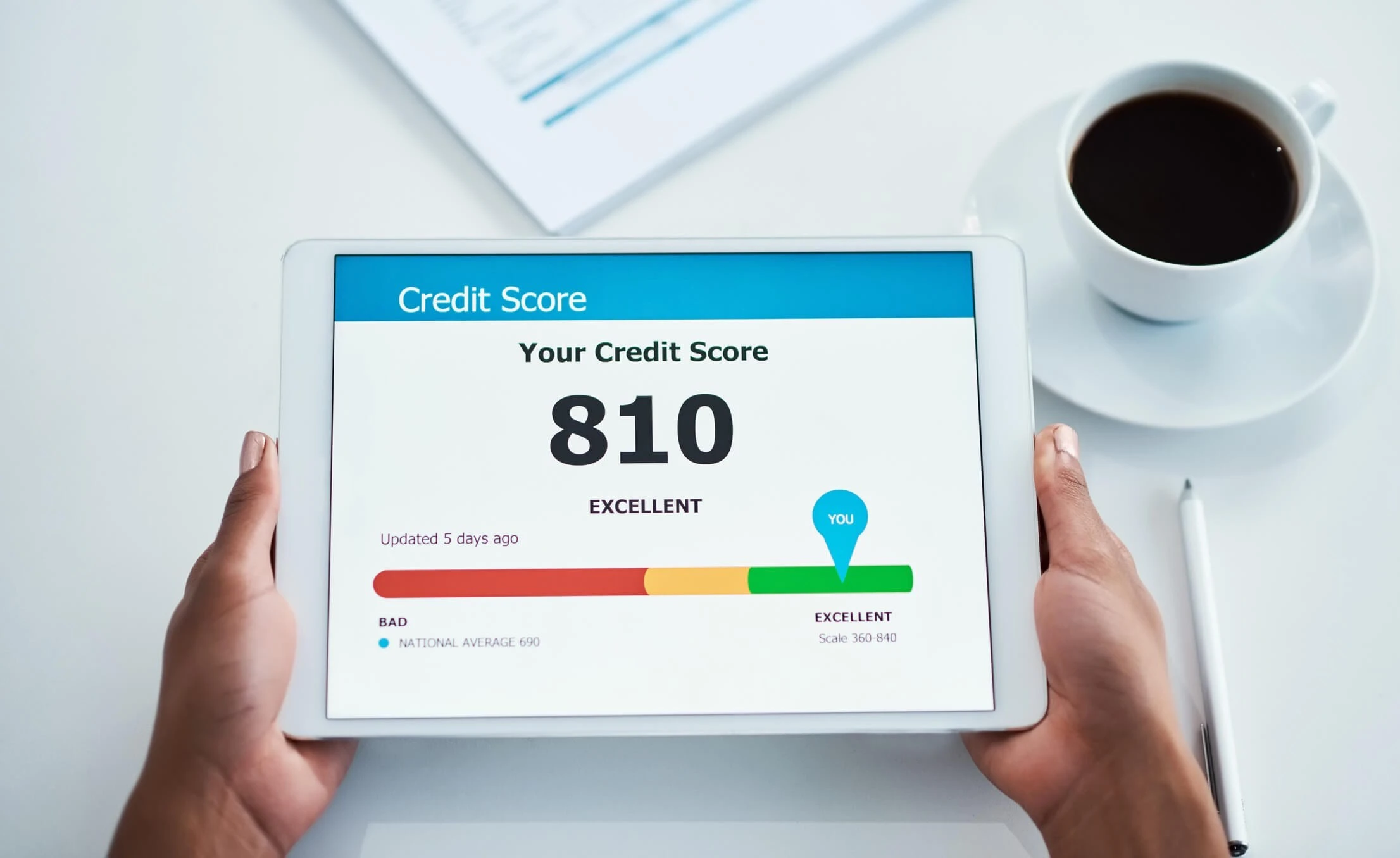 credit score